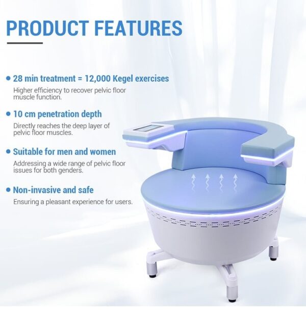 EMS Апарат за тазово дъно